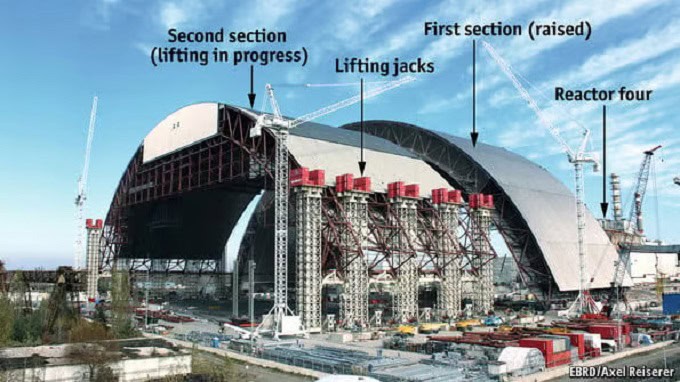 سازه محافظتی