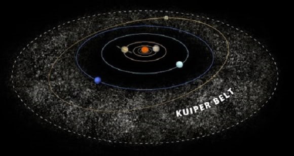 تصویر Kuiper Belt