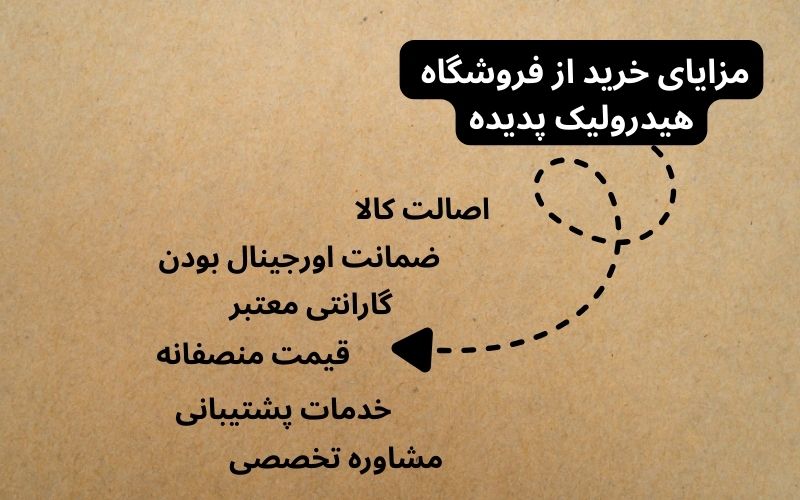 مزایای خرید از فروشگاه هیدرولیک پدیده