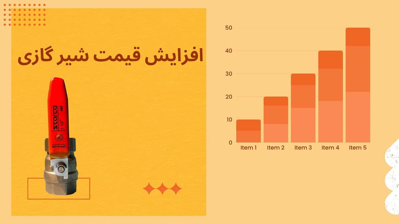 افزایش قیمت شیر گازی