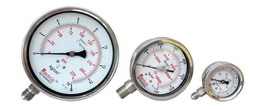 گیج فشار ویکا یا پکنز