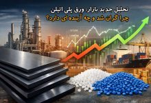 گرانی ورق پلی اتیلن