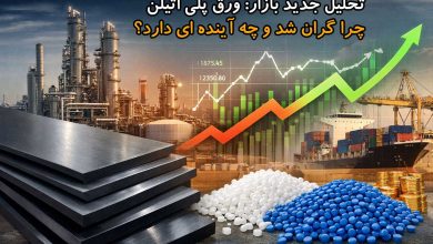 گرانی ورق پلی اتیلن