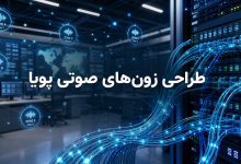 راهنمای طراحی زونهای صوتی پویا