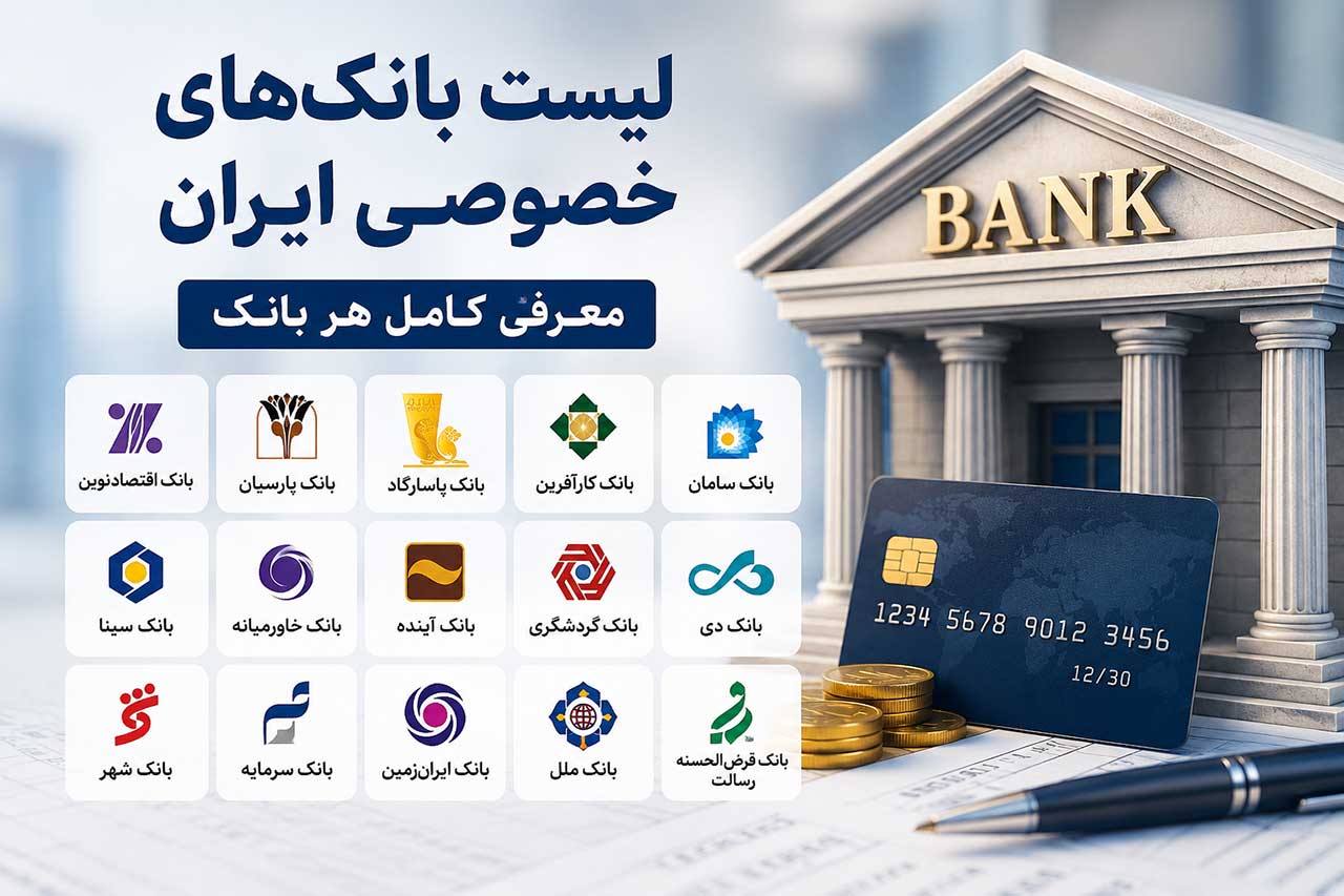 لیست بانکهای خصوصی ایران