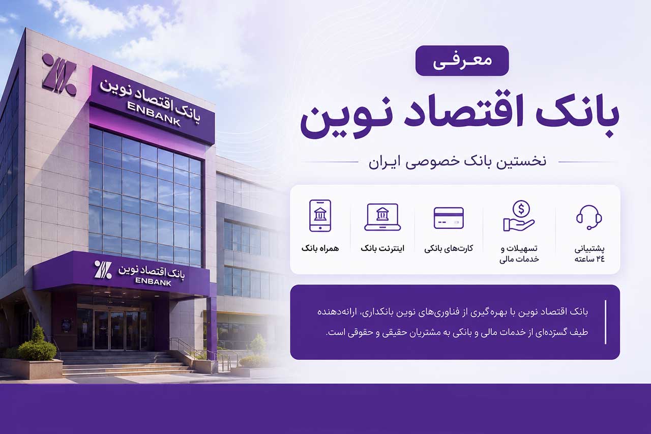 بانک اقتصاد نوین
