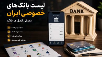 لیست بانکهای خصوصی
