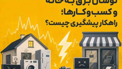 خسارتهای میلیونی نوسان برق