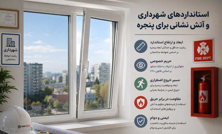 استانداردهای شهرداری برای پنجره