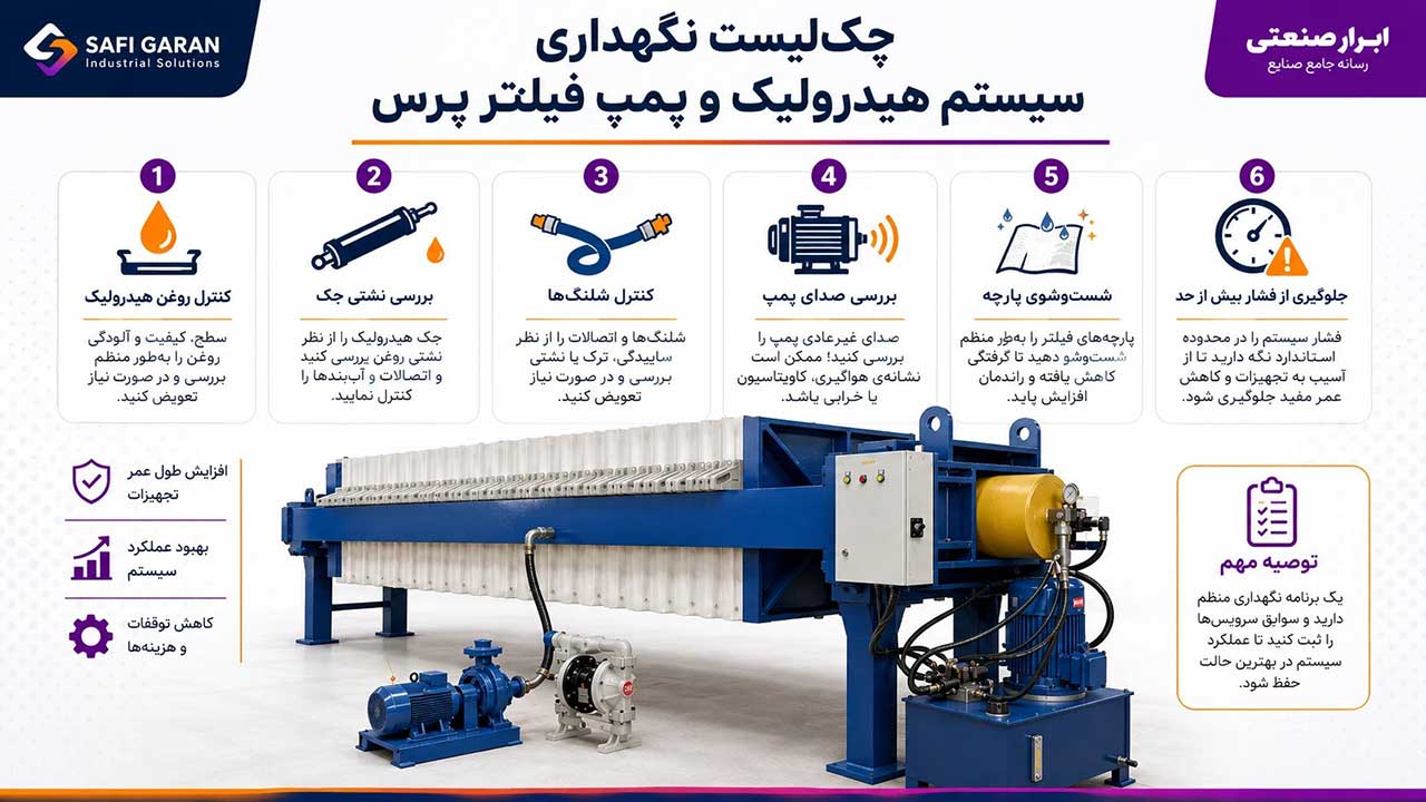 چک لیست نگهداری اصولی فیلتر پرس