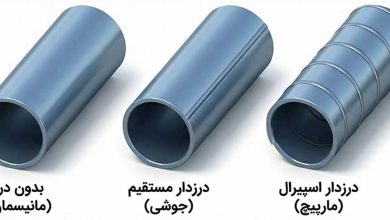 انواع لوله فلزی