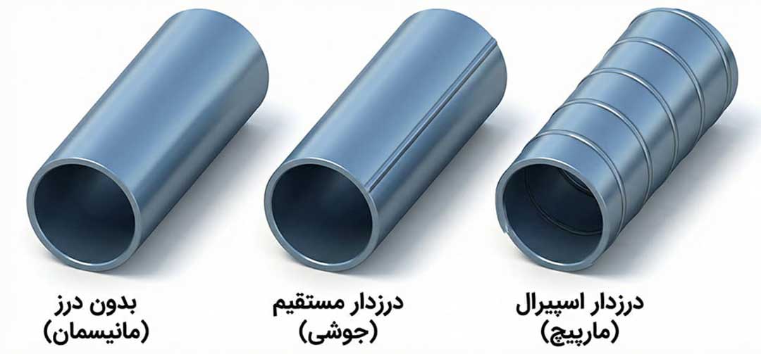 انواع لوله فلزی