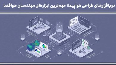 نرمافزارهای طراحی هواپیما