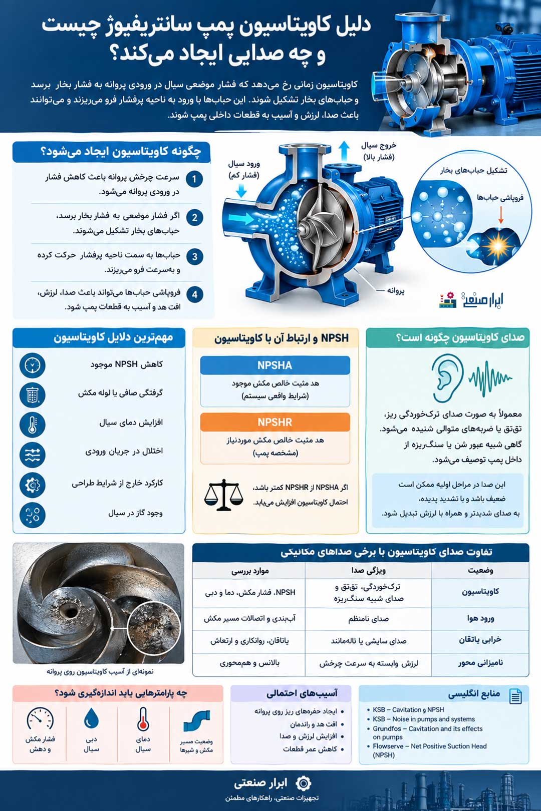 دلیل کاویتاسیون پمپ سانتریفیوژ