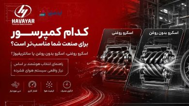 انتخاب کمپرسور هوای مناسب برای صنعت شما