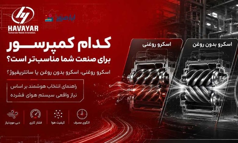انتخاب کمپرسور هوای مناسب برای صنعت شما