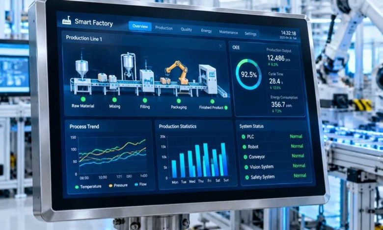 انتخاب پنلهای اپراتوری SIMATIC