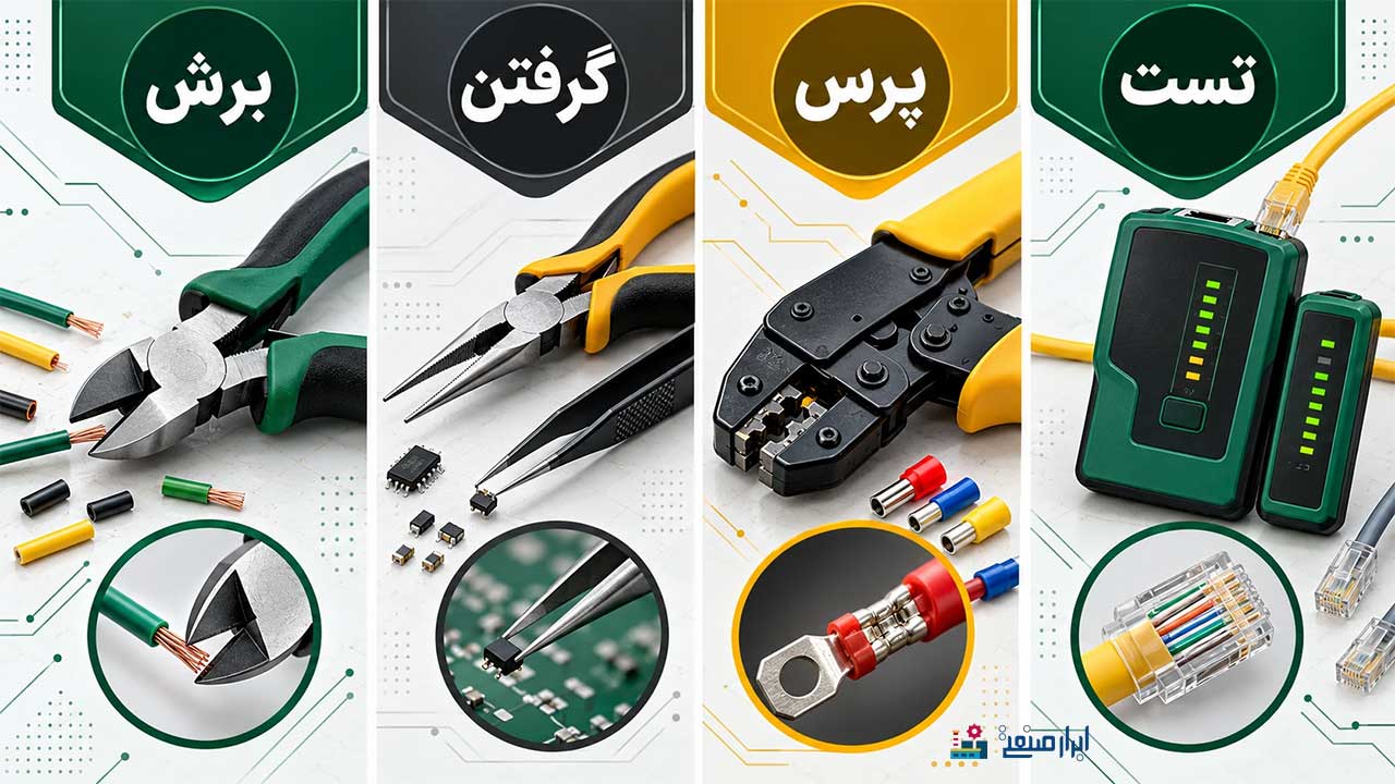 اینفوگرافی دستههای ابزار برش، گرفتن، پرس و تست