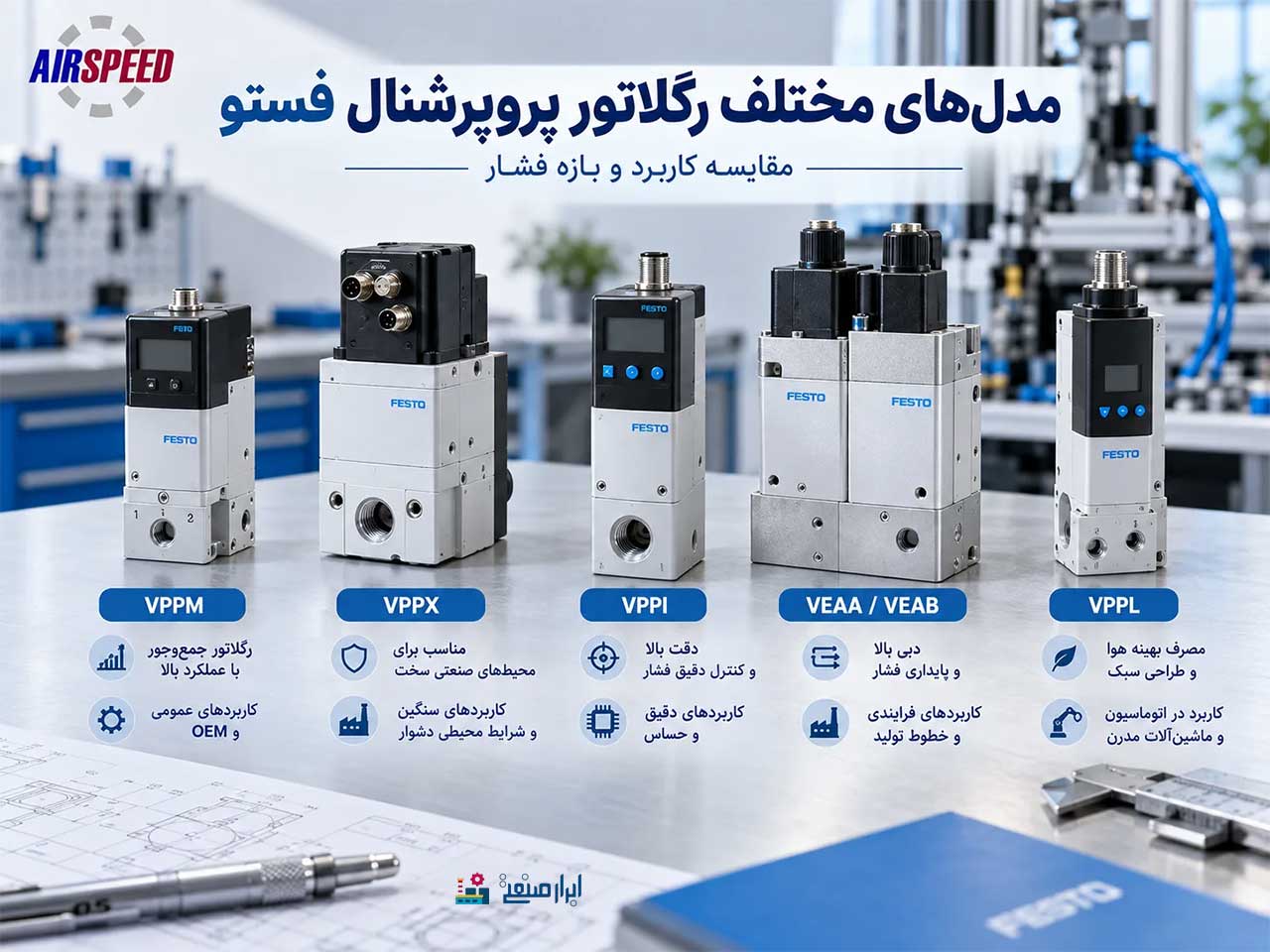 مقایسه مدل های مختلف رگلاتور پروپرشنال فستو شامل VPPM، VPPX، VPPI، VEAA، VEAB
